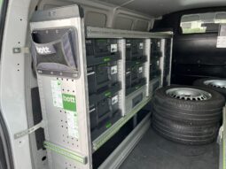 
										Volkswagen T6.1 Transporter Kasten pełny									